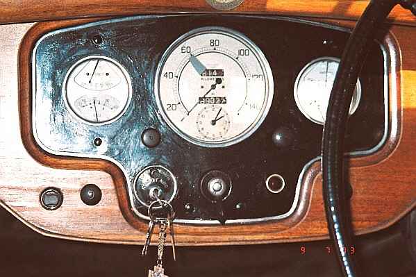 Dashboard details